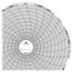 Graphics Control Chart 678 Circular Paper Chart, 7 day, PK60