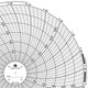 Graphics Control Chart 674 Circular Paper Chart, 1 day, PK60