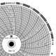 Graphics Control Chart 015 Circular Paper Chart, 1 day, PK60