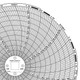 Graphics Control Chart 665 Circular Paper Chart, 7 day, PK60