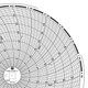 Graphics Control Chart 478 Circular Paper Chart, 1 day, PK60