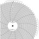 Graphics Control PW 00213819 12H Chart, 9.938 In, 0 to 200, 0.5 Day, PK100