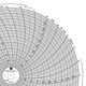 Graphics Control Chart 407 Circular Paper Chart, 31 day, PK60