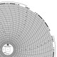 Graphics Control Chart 414 Circular Paper Chart, 7 day, PK60