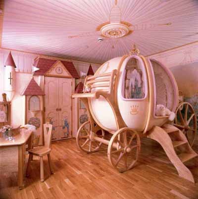 DIY Princess Rooms|Disney Inspired Styles