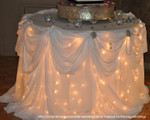 Thin Copper Wire Strand with LED Lights Easily Adds Illumination to Event Decor | ShopWildThings.com