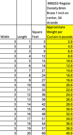 Curtain Weight in Pounds Brass Ball Chain Beaded Curtain ShopWildThings 8mm Balls