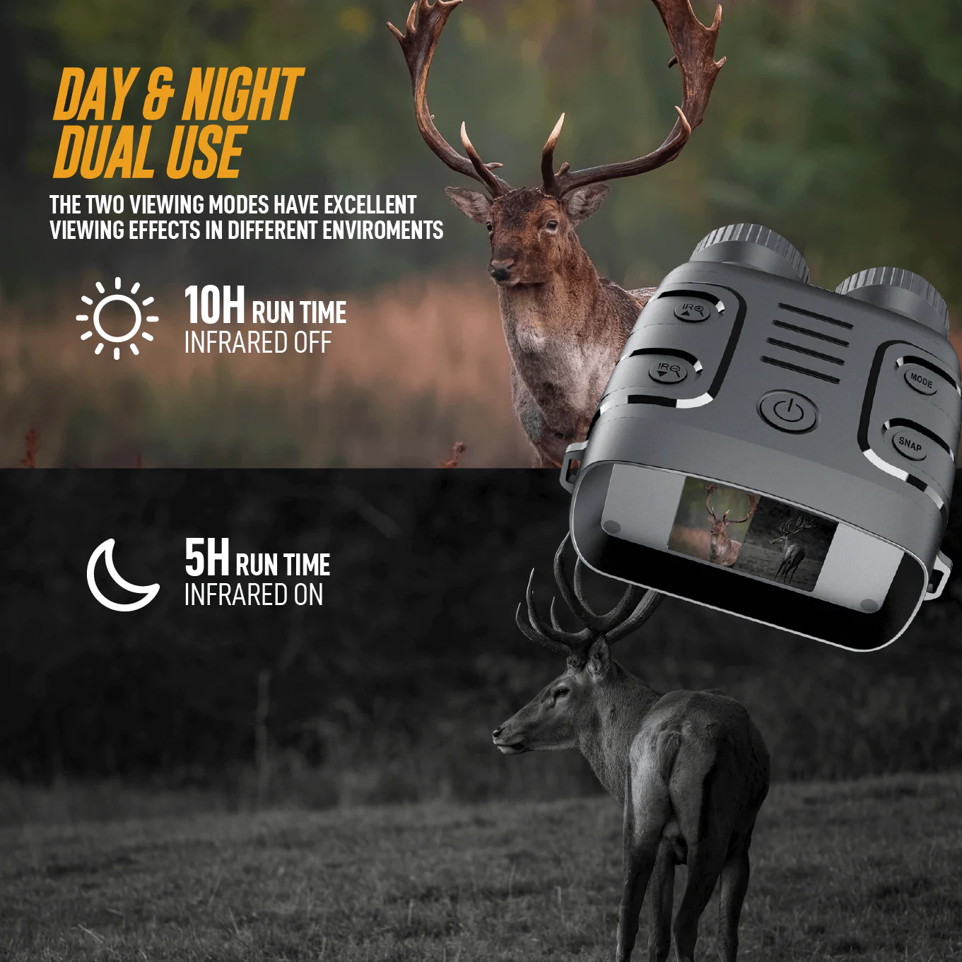 Helius™ Sight - Night Vision Binoculars