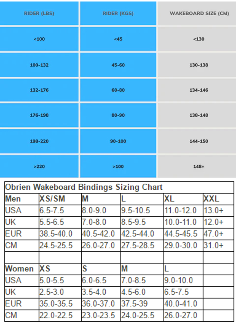 WAKEBOARD SIZING