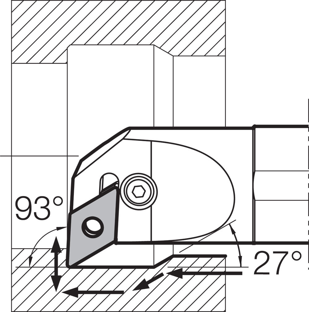 S25RPDUNR1532 RightHand, Negative Rake, Boring Bar VSG Commerce