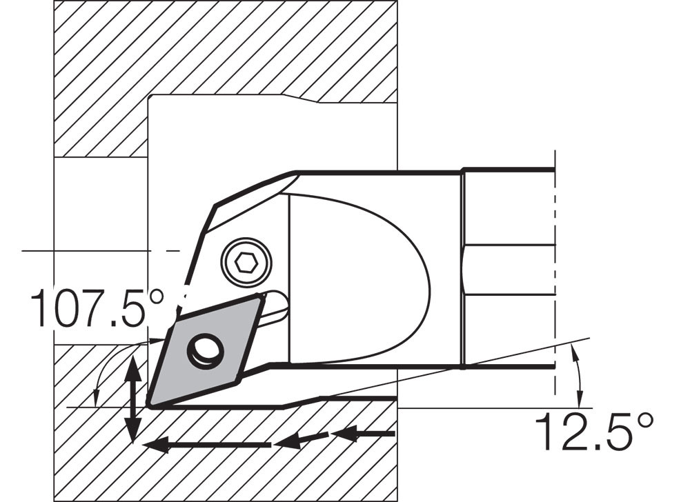 S32SPDQNR1544 RightHand, Negative Rake, Boring Bar VSG Commerce