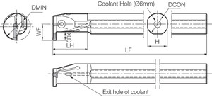 KIGML 10B3V, Internal Grooving Toolholder