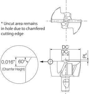 DA 0800MFTP PR1525 Grade PVD Carbide, Replaceable Drill Tip