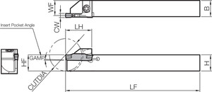 KGDL 2012K2D34, External Grooving Toolholder KGDL 2012K2D34, External Grooving Toolholder