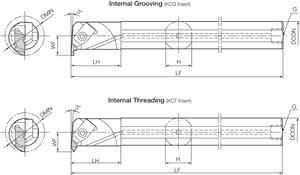 A16X KKCR3, Internal Grooving Toolholder A16X KKCR3, Internal Grooving Toolholder