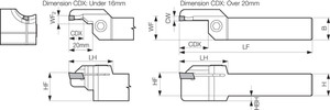 KFMSR 2525M35505, Face Grooving Toolholder KFMSR 2525M35505, Face Grooving Toolholder