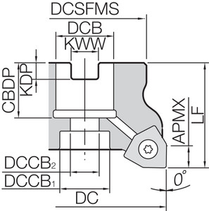 MFWN 90080R7T Inch Bore Diameter, 90 Degree Face Mill
