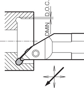 KIGMUR 6540B8, Internal Grooving Toolholder