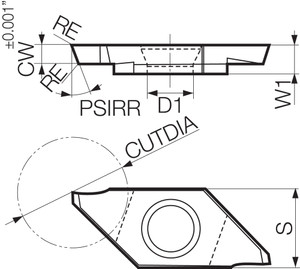 TKF 12L070NB20DR PR1725 Grade PVD Carbide, Indexable Cut-Off Insert