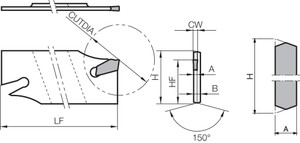 KTKB 261SS, Cut-Off Blade