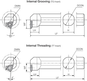 KITGL 4532T22, Indexable Internal Threading Toolholder KITGL 4532T22, Indexable Internal Threading Toolholder