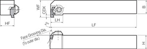 GFVTR 2020K08AA, Face Grooving Toolholder