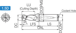 SF25DRA230M15, DRA Magic Drill 23.00-23.99mm Cutting Diameter, 1.5xD, Replaceable Tip Drill