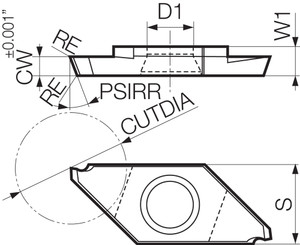 TKF 12R200S16DR PR1535 Grade PVD Carbide, Indexable Cut-Off Insert
