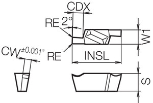 GV L340020C PR1225 Grade PVD Carbide, Indexable Grooving Insert