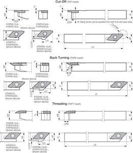 KTKFL 1616JX16, Cut-Off Toolholder