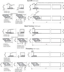 KTKFR 1010JX16, Cut-Off Toolholder