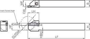 KGDL 1024JX, External Grooving Toolholder KGDL 1024JX, External Grooving Toolholder