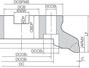 MFWN 90200R16T Inch Bore Diameter, 90 Degree Face Mill