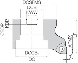 MFWN 90160R14T Inch Bore Diameter, 90 Degree Face Mill