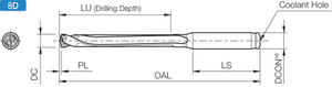 SS10DRC080M8, DRC Magic Drill 7.94-8.49mm Cutting Diameter, 8xD, Replaceable Tip Drill SS10DRC080M8, DRC Magic Drill 7.94-8.49mm Cutting Diameter, 8xD, Replaceable Tip Drill