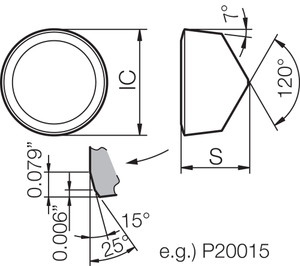 RCGX 24T00420 KS6030 Grade Ceramic, Indexable Turning Insert