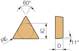 TPG 433 TN620 Grade Uncoated Cermet, Indexable Turning Insert