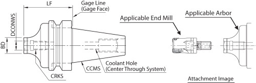 BT30KM1045, BT Arbor Tooling System