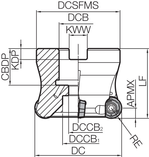 MRX 052R124TM RAD-6 Series, Radius Face Mill