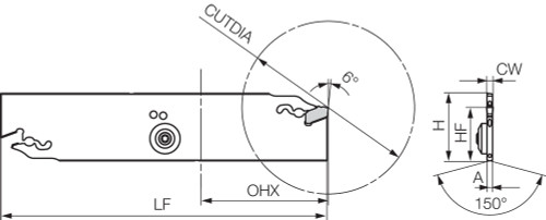 KPKB 325JCT, Cut-Off Blade