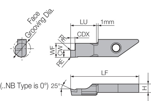 VNFGR 083010 PR1225 Grade PVD Carbide, Micro Face Grooving Bar