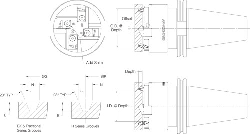 R18SET API Ring Groover, Cartridge Set