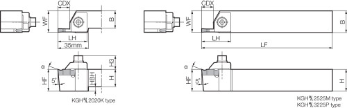 KGHR 2525M5, External Grooving Toolholder