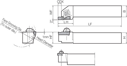 GFVR 2525M1001C, Face Grooving Toolholder