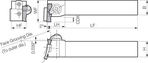 GFVTR 2525M351B, Face Grooving Toolholder