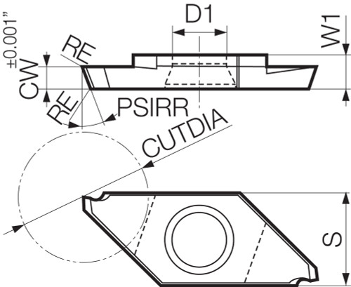 TKF 12R125S16DR PR1225 Grade PVD Carbide, Indexable Cut-Off Insert