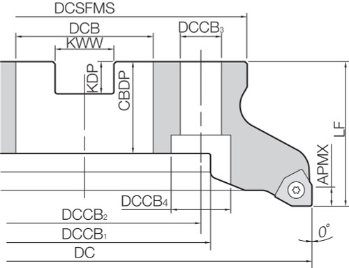 MFWN 9010000R12T Inch Bore Diameter, 90 Degree Face Mill