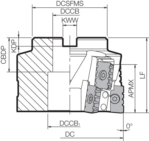 MSR 100R2 Inch Bore Diameter, 90 Degree Face Mill