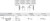 TKF 12L100S PDL025 Grade DLC Carbide, Indexable Cut-Off Insert TKF 12L100S PDL025 Grade DLC Carbide, Indexable Cut-Off Insert