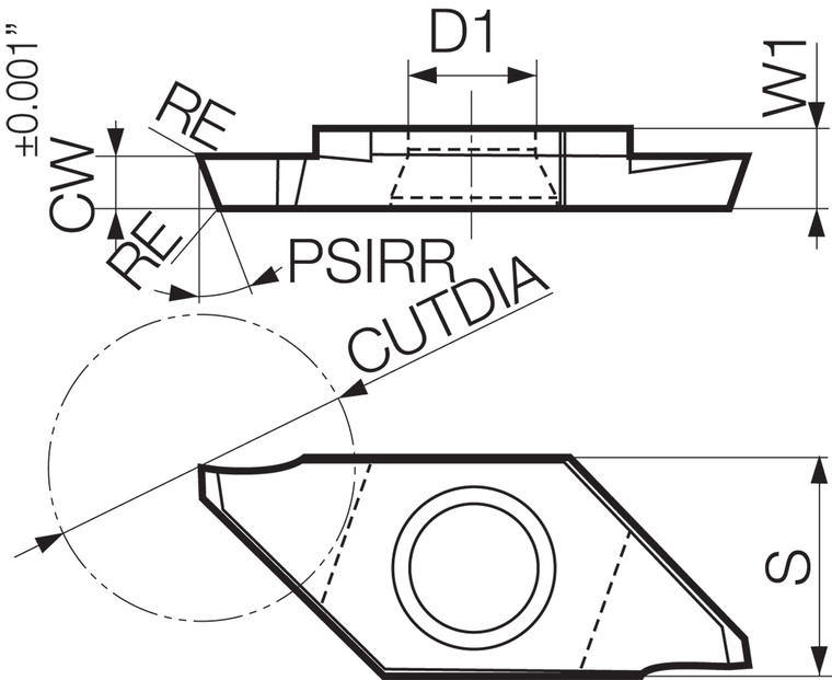 TKF 12R200NB20DR PR1535 Grade PVD Carbide, Indexable Cut-Off Insert